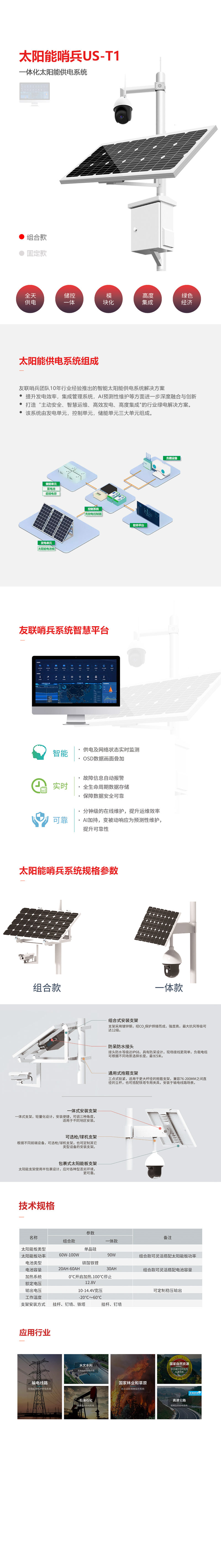 一體化太陽能供電系統-詳情頁 副本.jpg