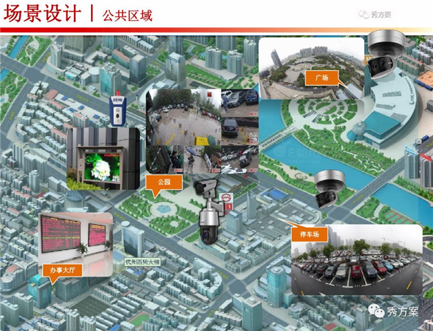 雪亮工程視頻監控系統