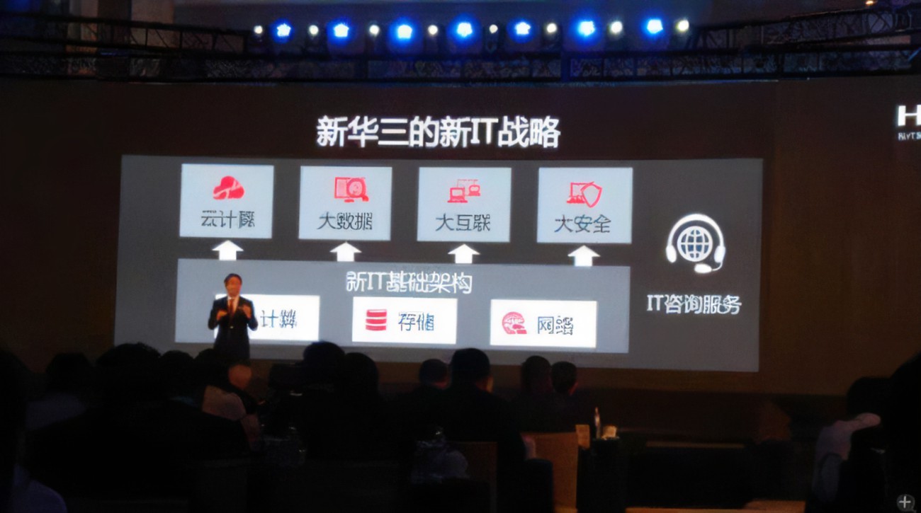 新華三—全面感知，全域互聯