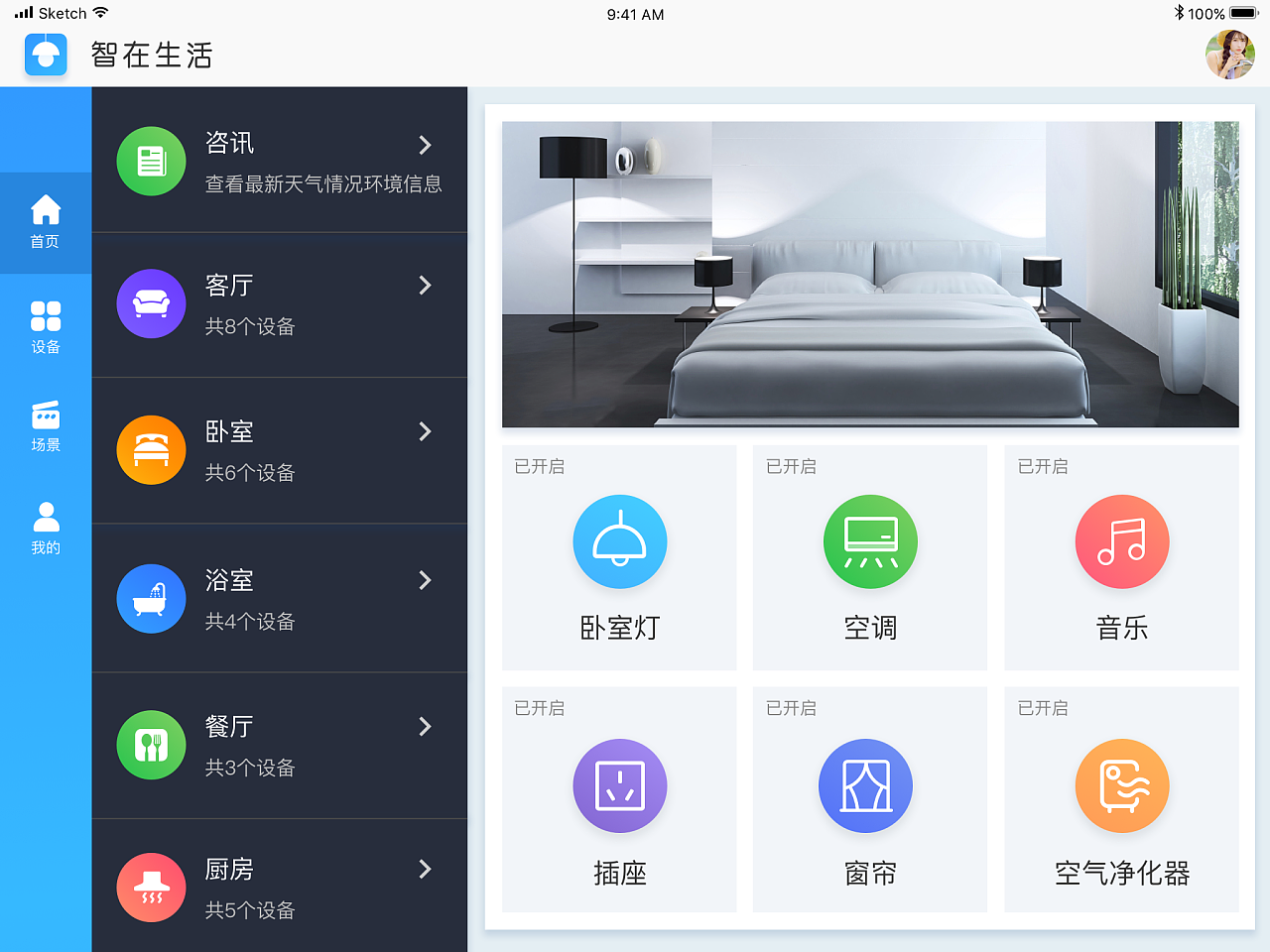 物聯網智能家具