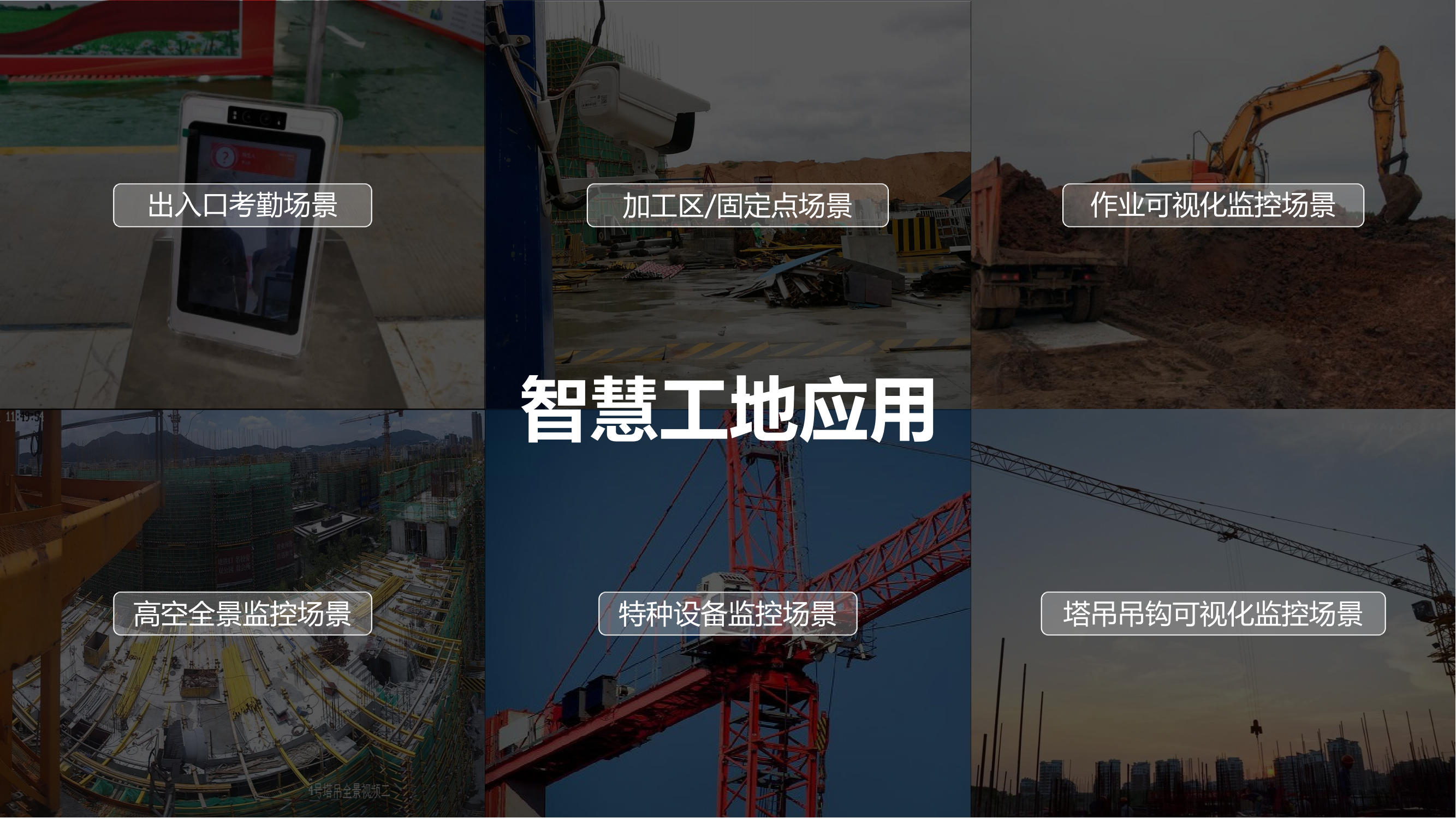 環(huán)保監(jiān)控出新規(guī),遠(yuǎn)程監(jiān)控系統(tǒng)將為治氣貢獻哪些力量?